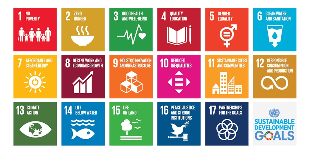 Objetivos de Desenvolvimento Sustentável